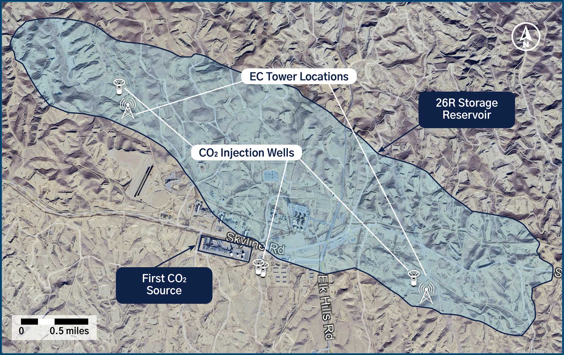 CTV-1, 26R Project area Map with Injection wells and EC Tower locations