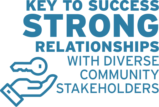 Key to success strong relationships with diverse community stakeholders